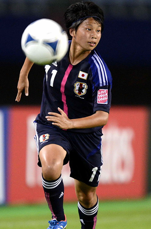 ヤングなでしこ（U-20女子日本代表）ワールドカップ登録全選手