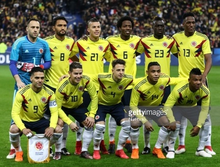 コロンビア代表 歴代ユニフォーム（Colombia National Football Team