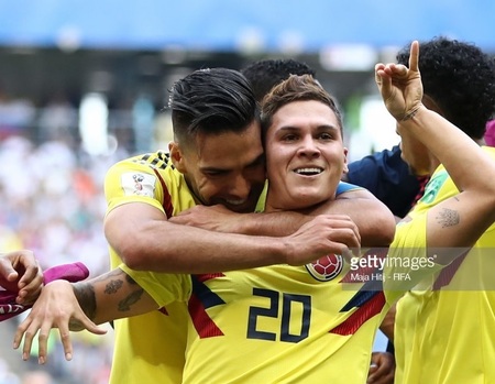 コロンビア代表 歴代ユニフォーム（Colombia National Football Team