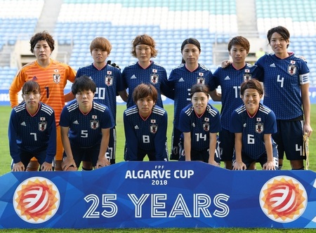 祝！アジア大会優勝！！ なでしこジャパン（サッカー女子日本
