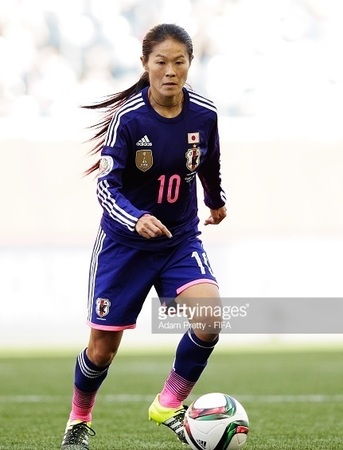 引退発表！ 澤穂希 歴代着用ユニフォーム（Homare Sawa Football