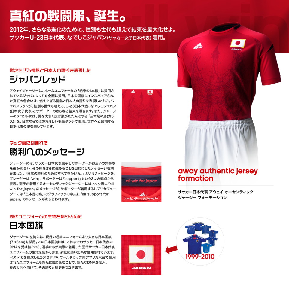 Japan-12-adidas-london-olympic-shirt-7.jpg