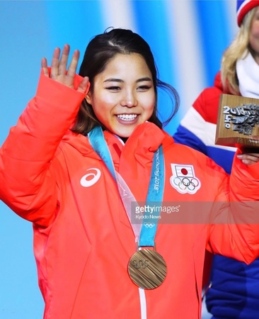 平昌冬季オリンピック 各国代表選手団の公式ユニフォーム