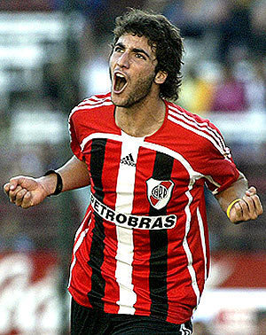 CAリーベル・プレート 歴代ユニフォーム（Club Atlético River