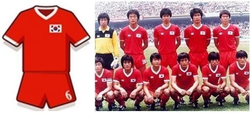 South-Korea-1986-kit-2.jpg